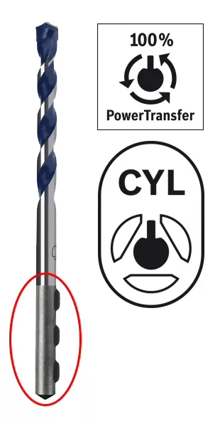 forêt béton queue cylindrique Bosch CYL-5